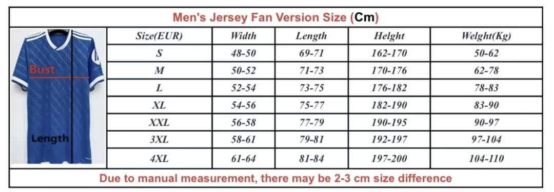 Guía de talles Remeras Fan Version